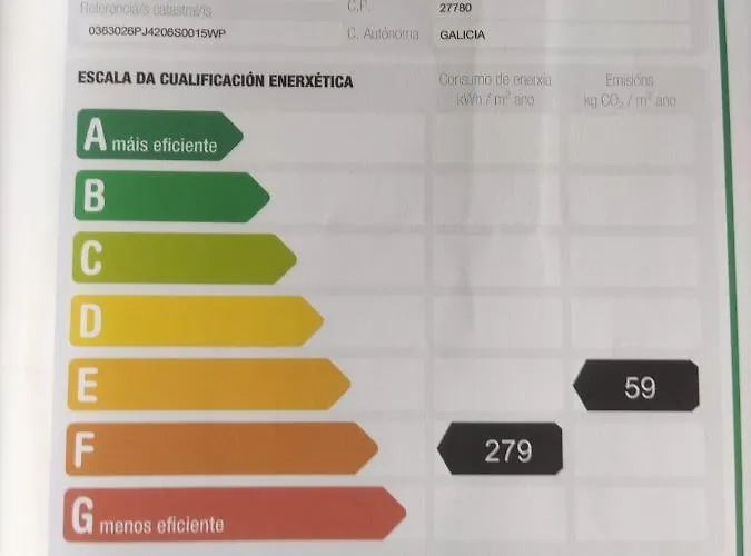 Διαμέρισμα Playa De Llas *